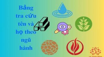 bang-tra-cuu-ten-va-ho-theo-ngu-hanh